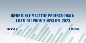 Infortuni e malattie professionali: i dati dei primi 5 mesi del 2023